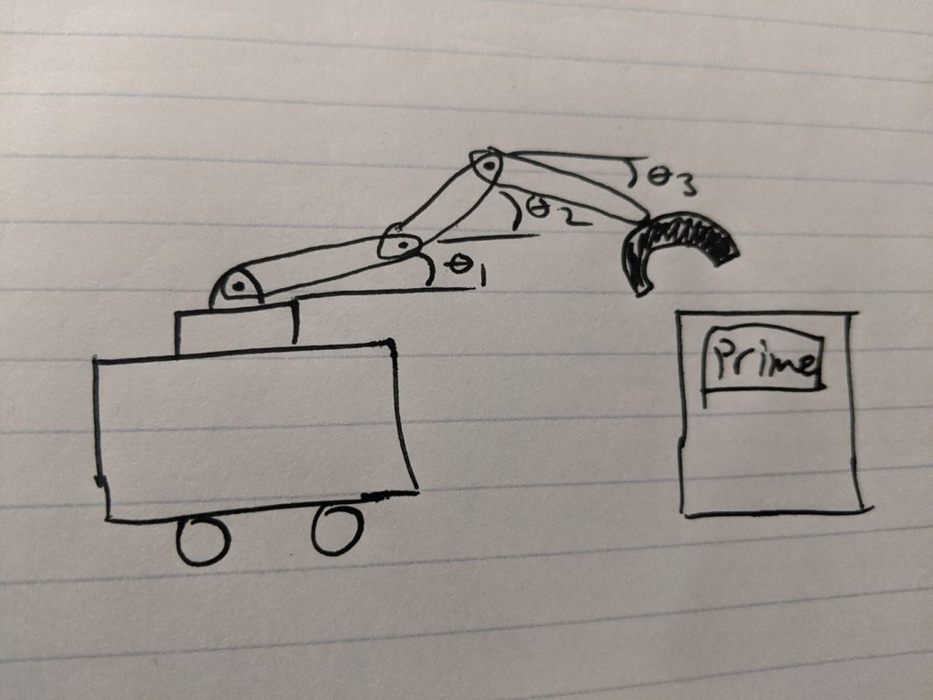 mobile robots carrying shelving units in a warehouse